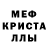 Метадон мёд gisow